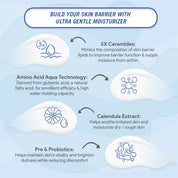 Ultra Gentle Moisturizer 10ml