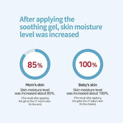 Ceramide Ato Soothing Gel 175ml