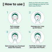 AHA BHA PHA 30 Days Miracle Cleansing Bar