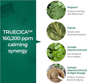 AHA BHA PHA 30 Days Miracle Acne Clear Foam 100ml