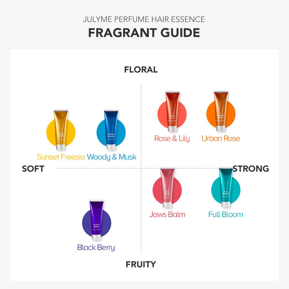 Perfume Hair Essence in Sunset Freesia 80ml