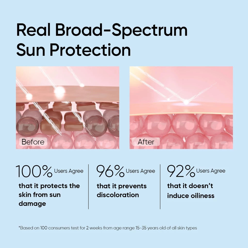 Ultra Light Serum Sunscreen 25ml