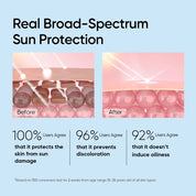 Ultra Light Serum Sunscreen 25ml
