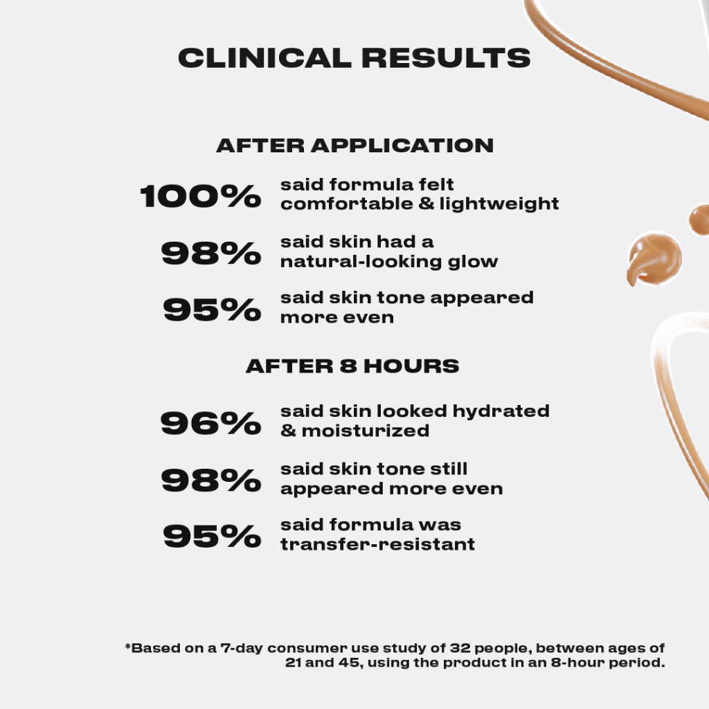 Active Skin Tint SPF35