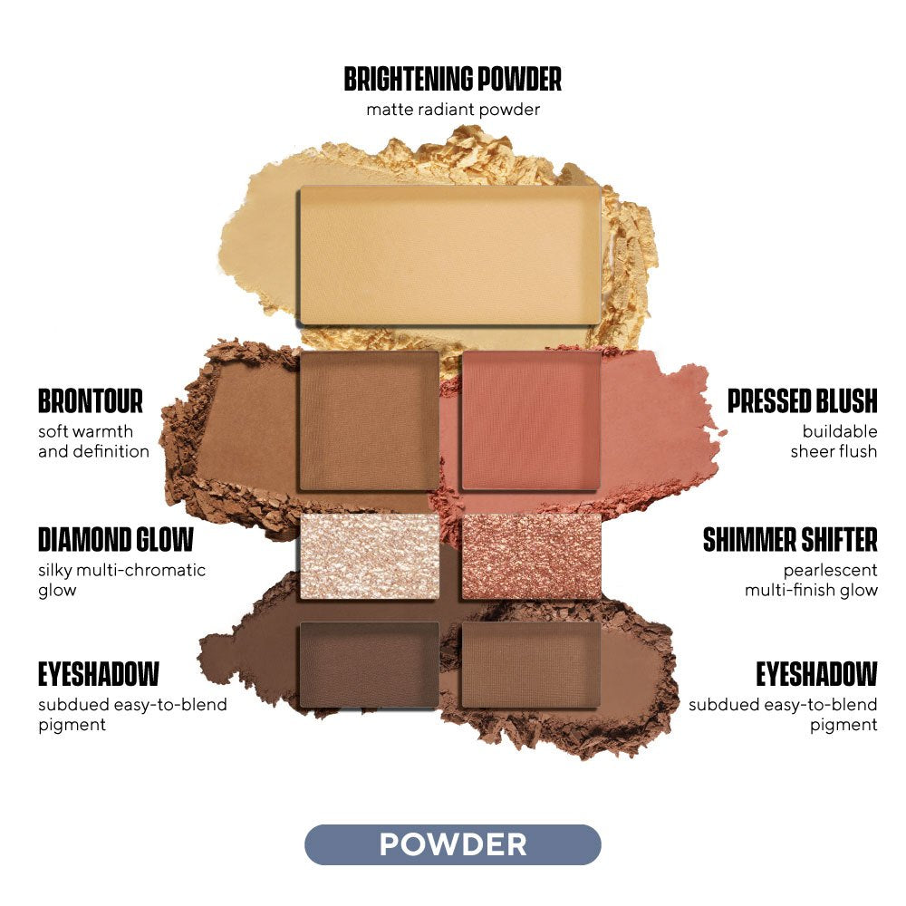 Vice Cosmetics x Jelly Pretty Sexy Filter Palette