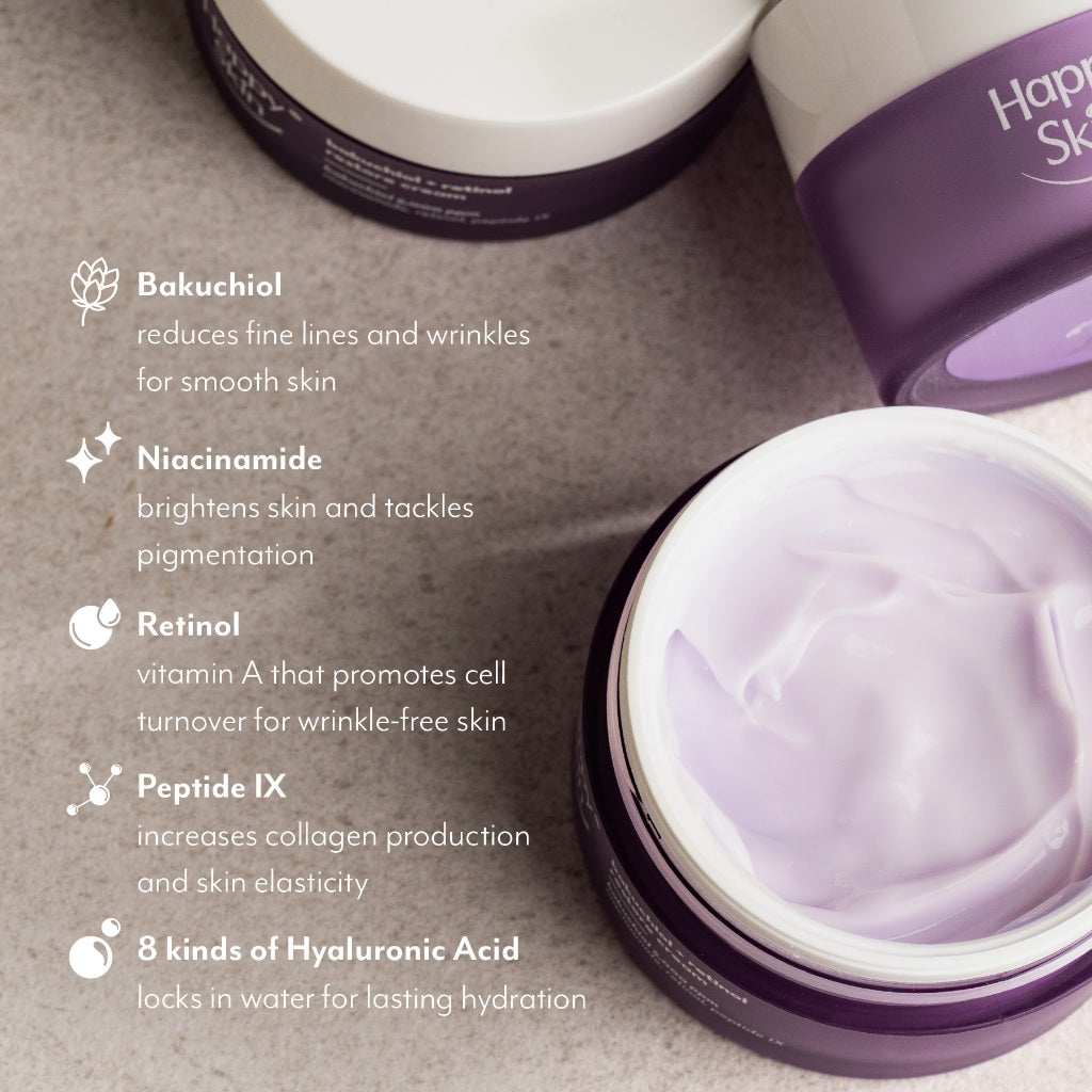 Bakuchiol + Retinol Restore Cream