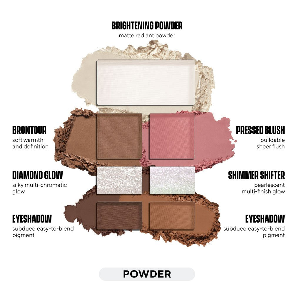 Vice Cosmetics x Jelly Pretty Sweet Filter Palette