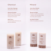 Universal Mineral Sunscreen Primer Stick 15g