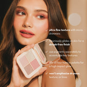 Highlighting Face Palette