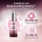 Bright Miracle Ultimate Clarity Night Serum 30g