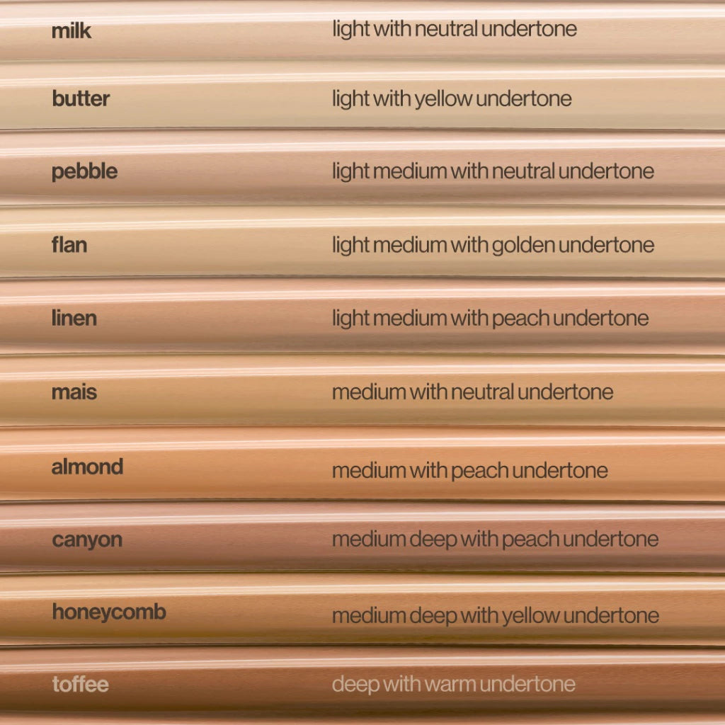 Skin So Good The Concealer