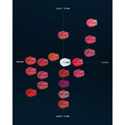 Lip Drip Tinted Lip Oil