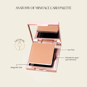 Face Card | Customizable Palette Case