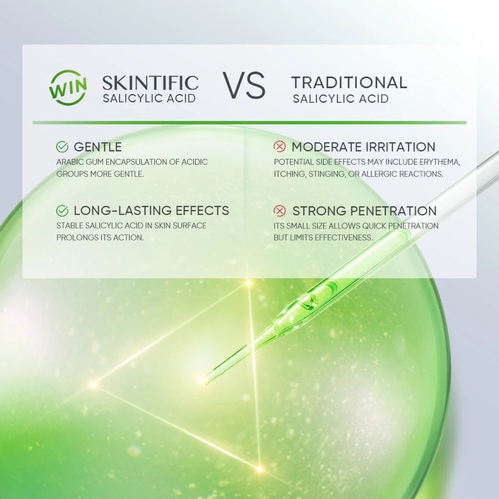 3X Acid Anti-Acne Gel Moisturizer 30g