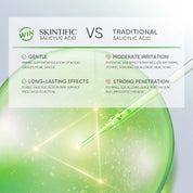 3X Acid Anti-Acne Gel Moisturizer 30g