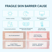 5X Ceramide Soothing & Calming Mask 1s