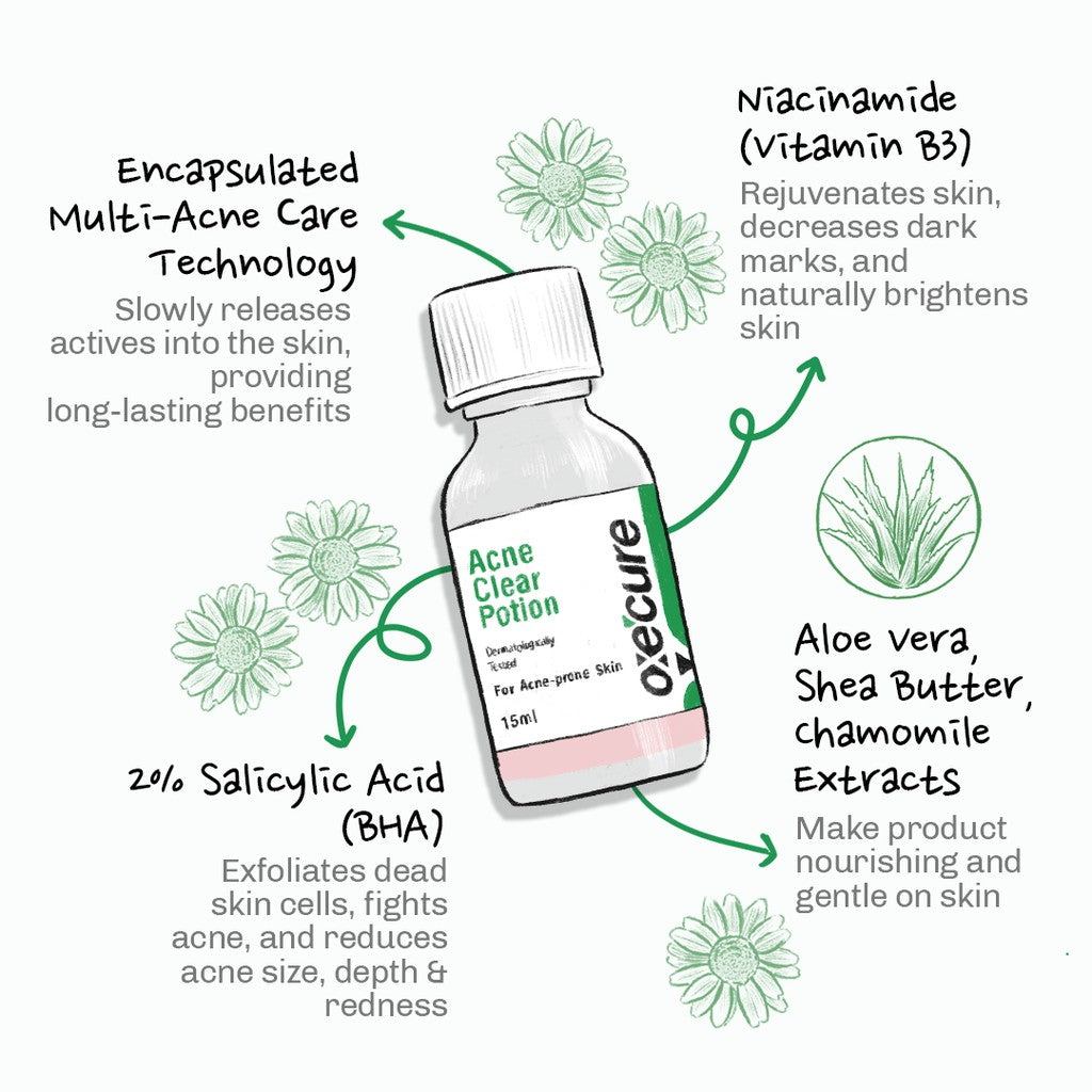 Acne Clear Potion 15ml