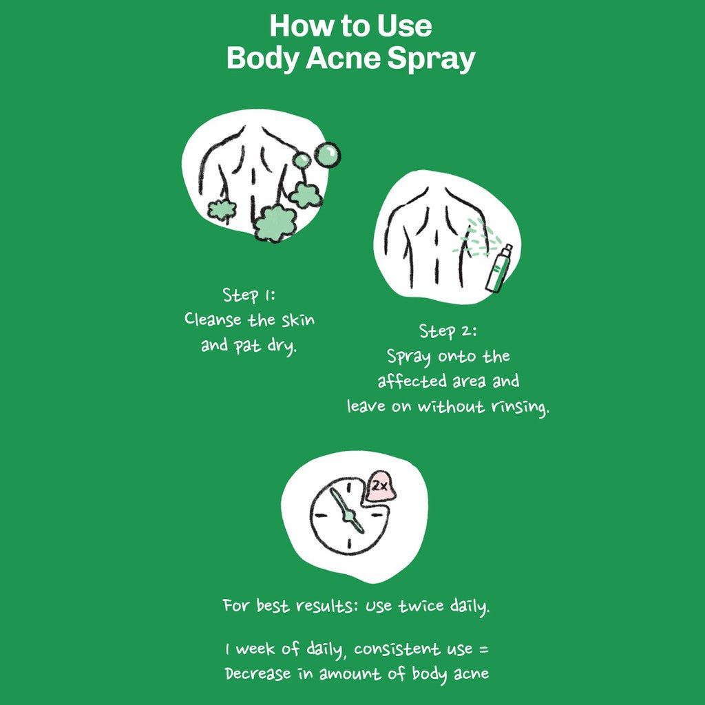 Body Acne Spray 50ml