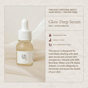 Hanbang Serum Discovery Kit