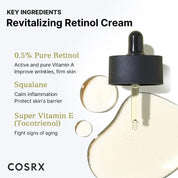 The Retinol 0.5 Oil 20ml