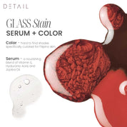 Glass Stain Mini in Blooming