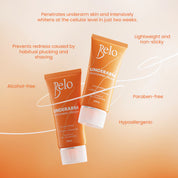 Underarm Cream 40g