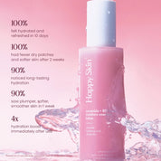 Ceramide + B12 Boost Moisture Essence Lotion 100ml