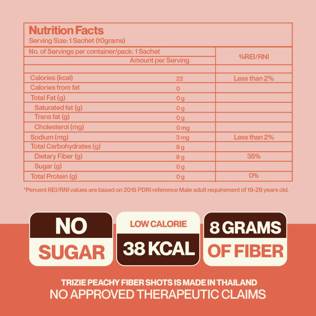 Fiber Shots 7-Day (7s x 10g)