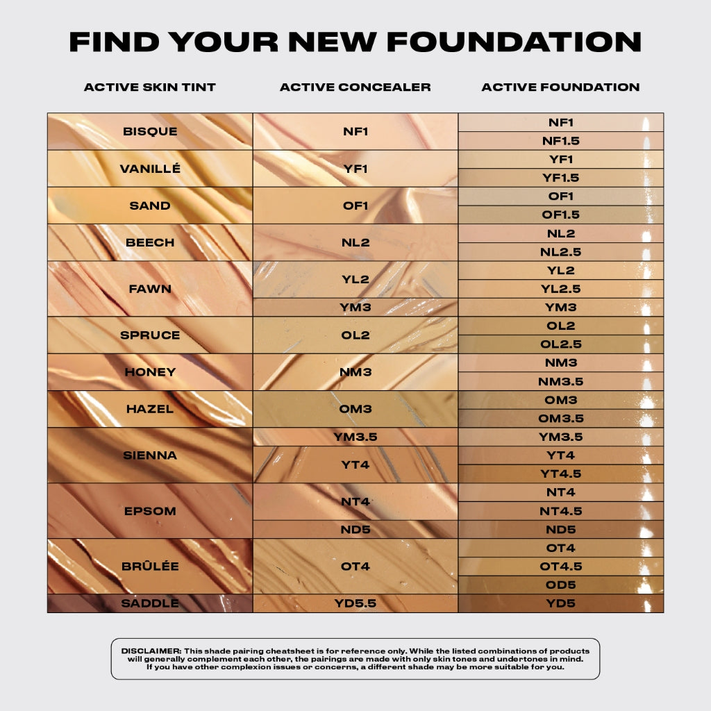 Active Foundation Sampler Set