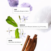 Eau De Parfum 50ml