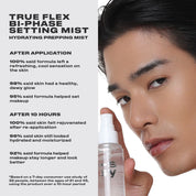 True Flex Bi-Phase Setting Mist