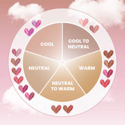 Heart Blush Duo