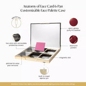 Face Card | Customizable Palette Case