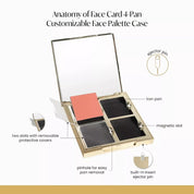 Face Card | Customizable Palette Case