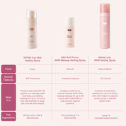 Matte Lock 16HR Setting Spray