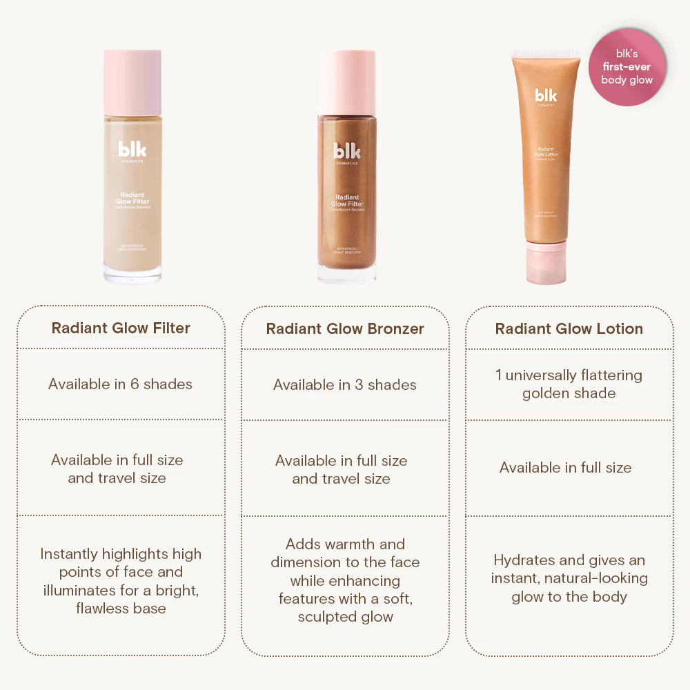 Radiant Glow Lotion