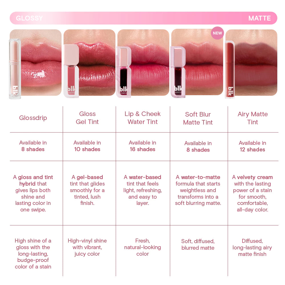 Soft Blur Matte Tint
