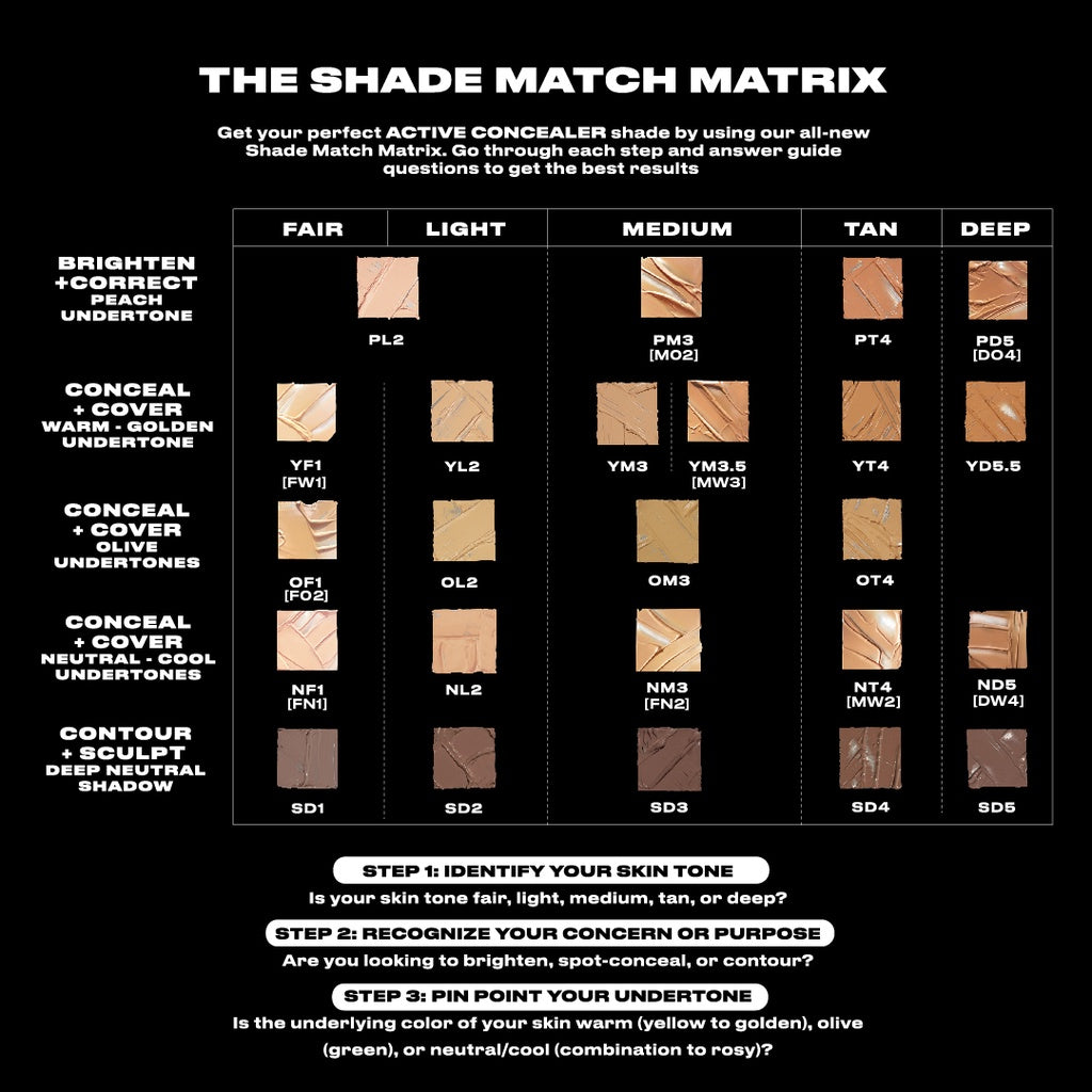 Active Concealer in SD5 (OLD PACKAGING)